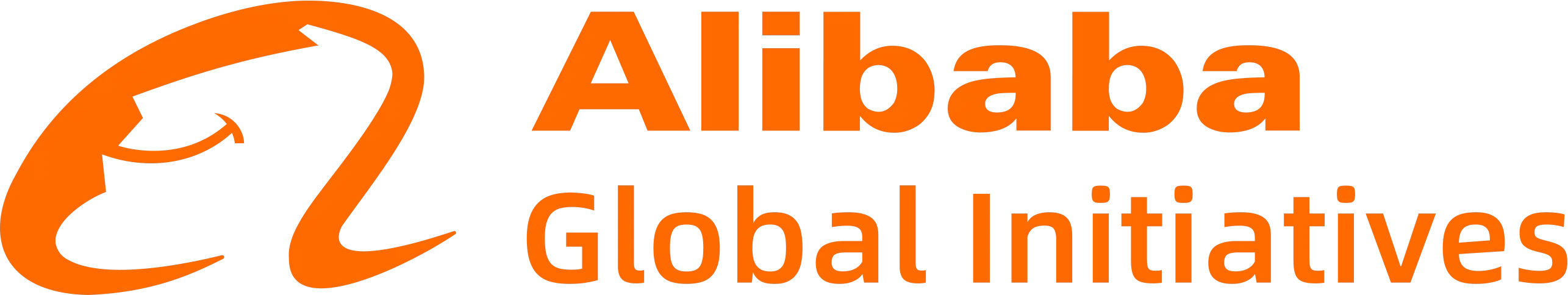 Alibaba Global Initiatives