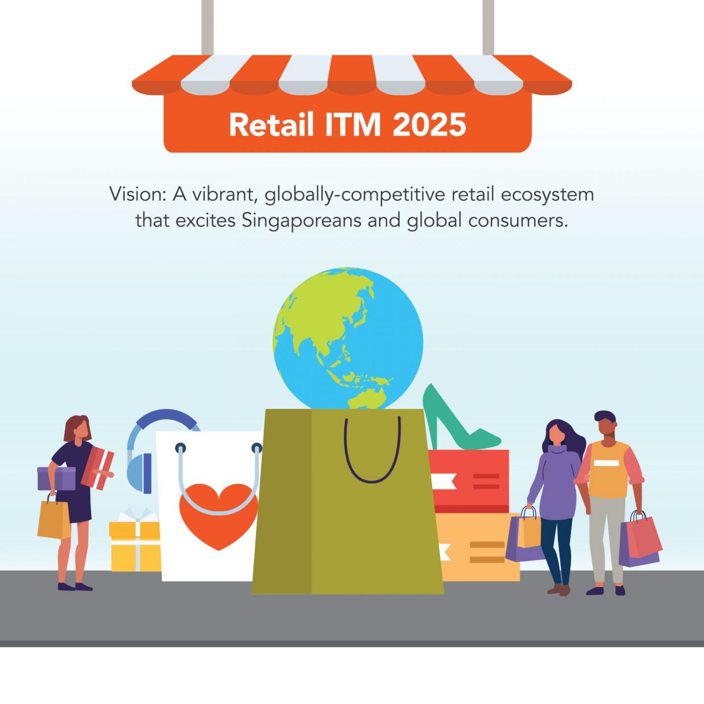 Retail ITM 2025 Singapore Retailers Association