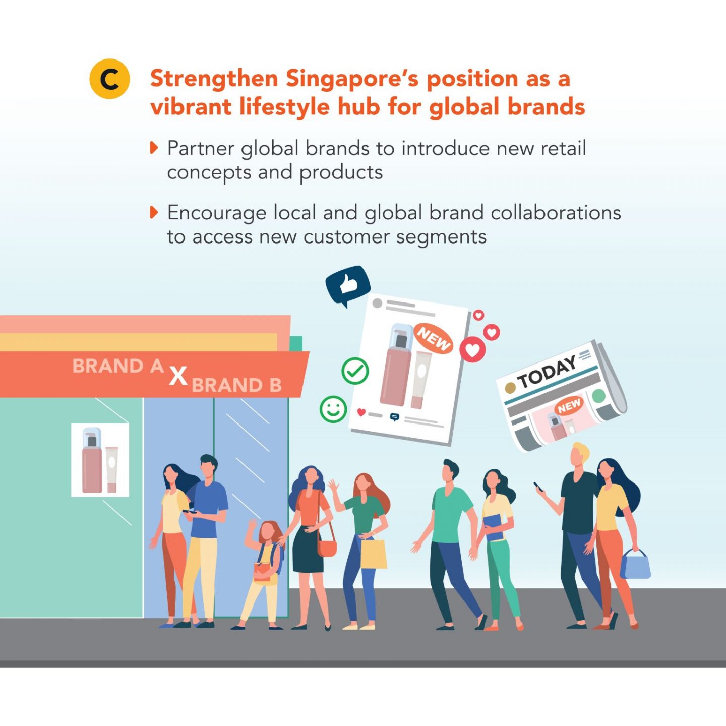 Retail ITM 2025 Singapore Retailers Association